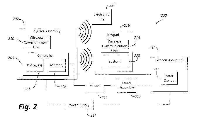 A single figure which represents the drawing illustrating the invention.